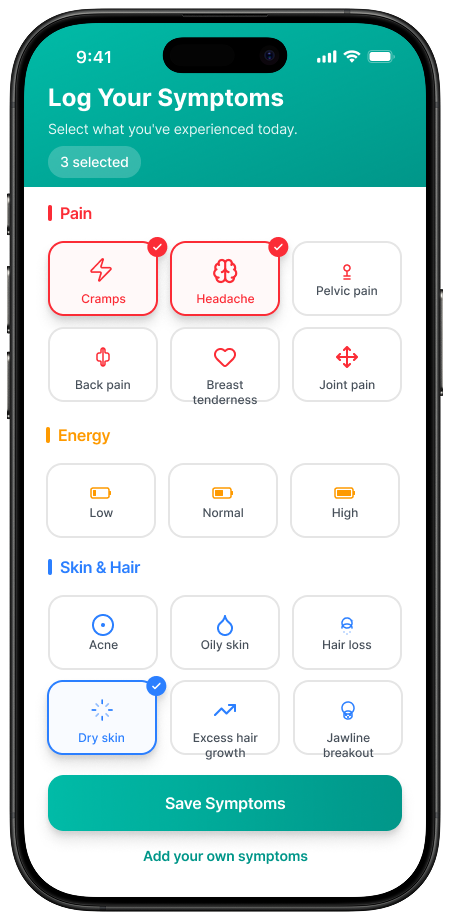 Cysta symptom logging screen