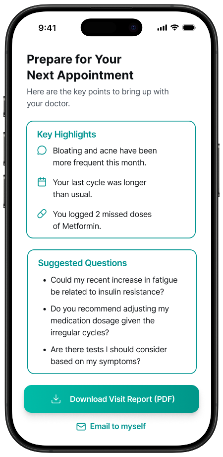 Cysta appointment preparation screen